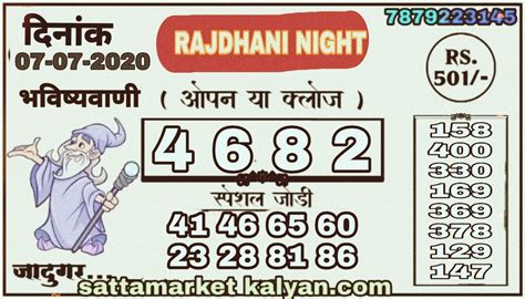 rajdhani day result panel chart|rajdhani chart night sattamatka.